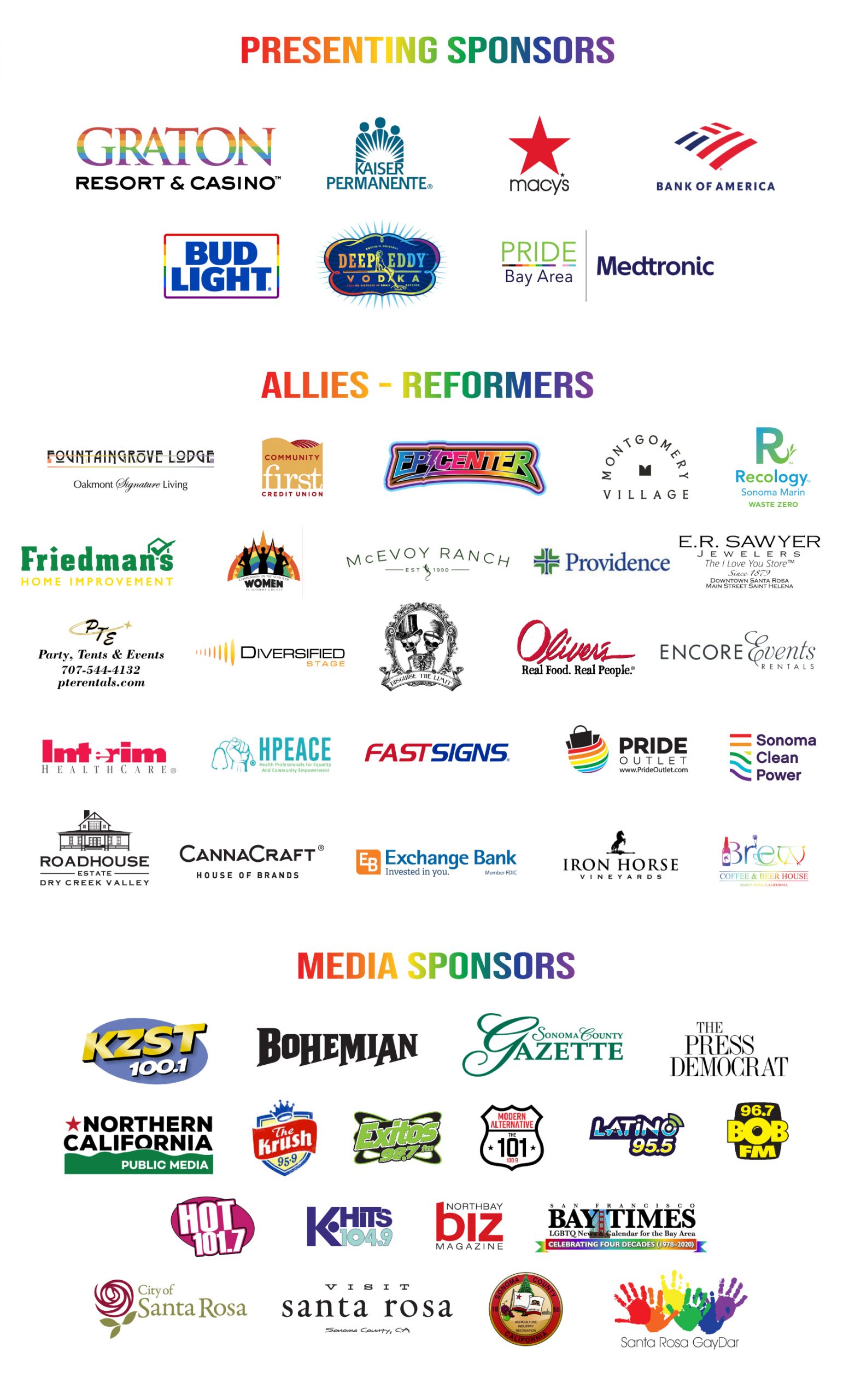 2022-sponsors-table